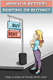 Renting VS Buying, it’s quite simple really!